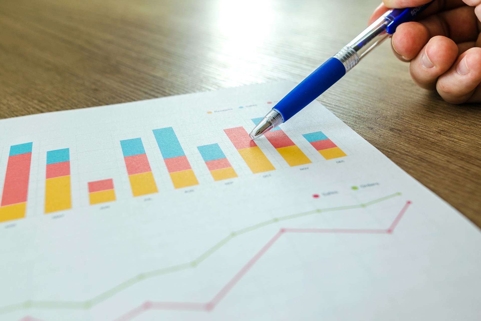 Analytics-Dashboard mit KPIs – Video-Kampagnenwirkung messen und optimieren